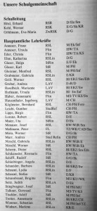 lehrerkollegium_96